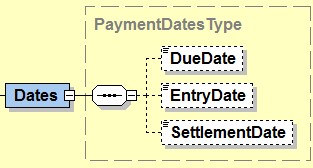 Datei:PaymentDates(Type).jpg