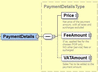 Datei:PaymentDetails(Type).jpg
