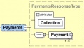 PaymentsResponse(Type).jpg