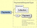 PaymentsRequest(Type).jpg